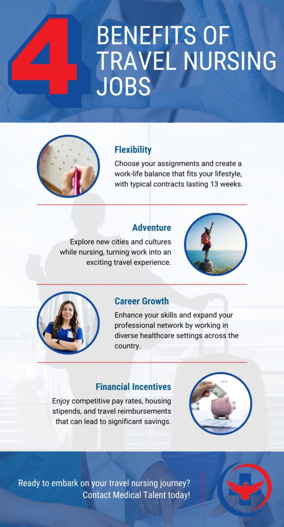 travel nurse benefits infographic
