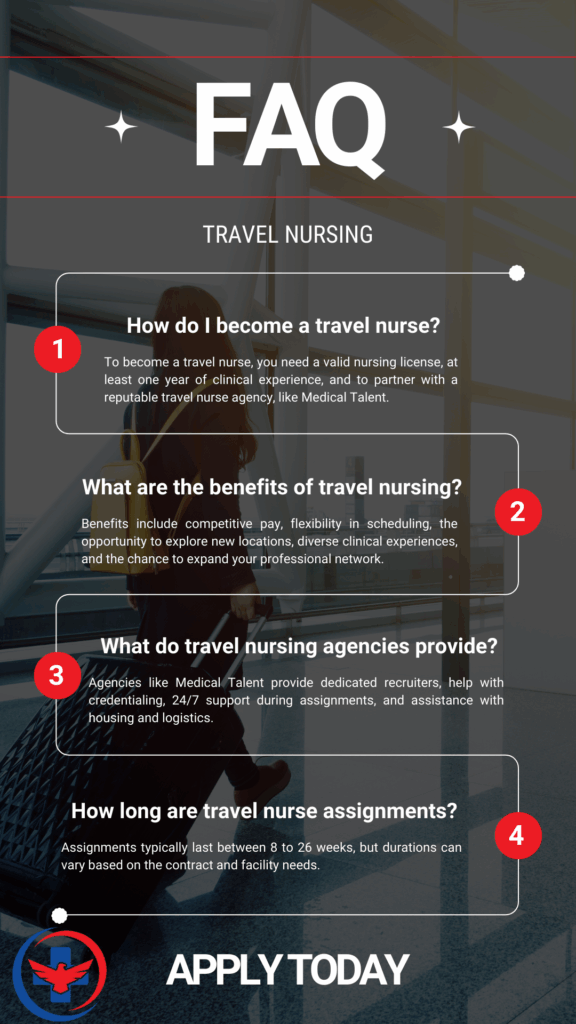travel nursingFAQ